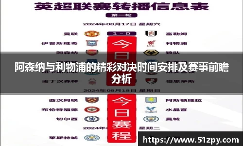 阿森纳与利物浦的精彩对决时间安排及赛事前瞻分析